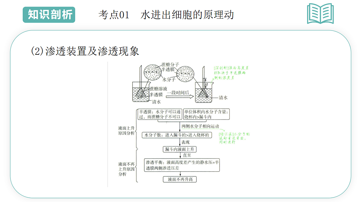 17700180第4页