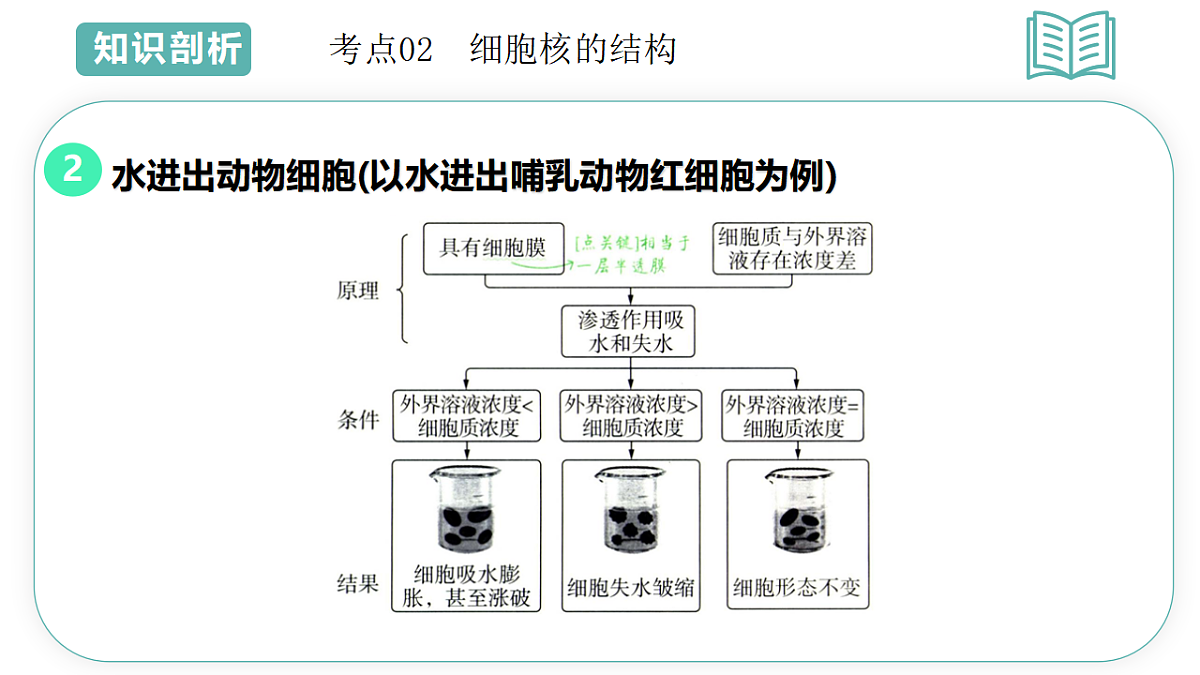 17700180第7页