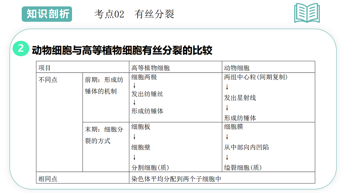 17700182第8页