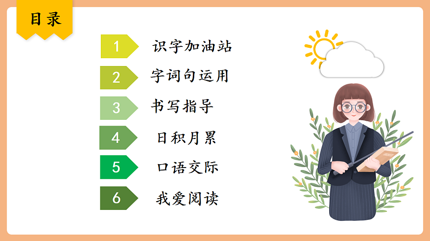 语文园地八(教学课件)第2页