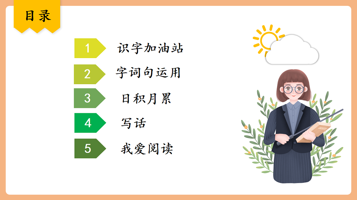 语文园地七(教学课件)第2页