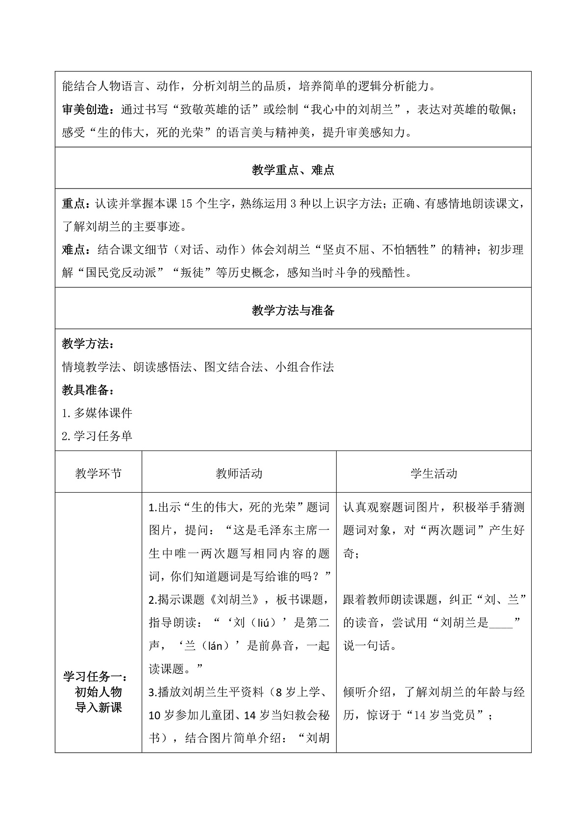 17 刘胡兰(教学设计)第2页