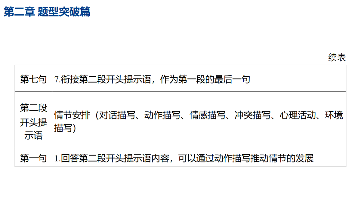17700427第4页
