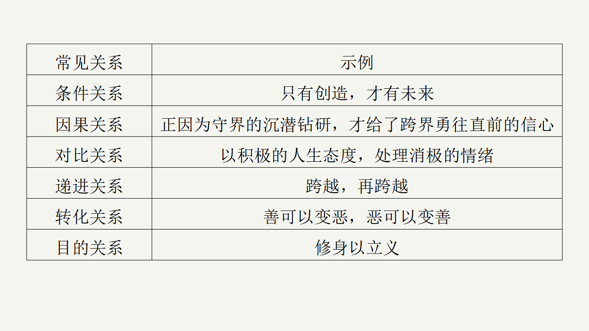 17700471第8页