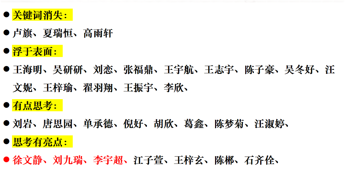 17700483第3页