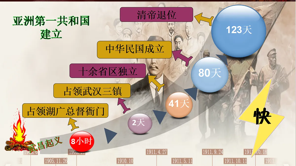 17701334第8页