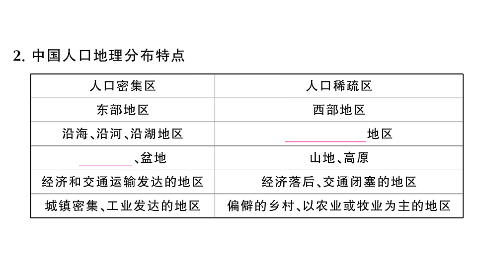 17702136第5页