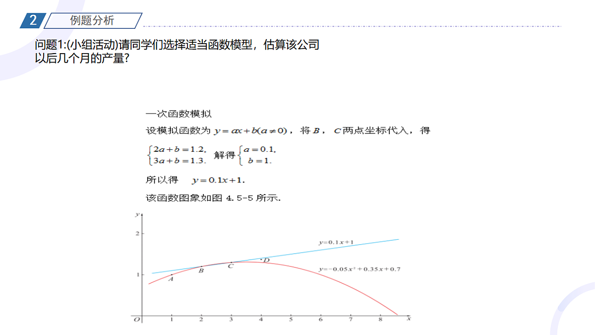 4.5 函数模型及其应用 第二课时 课件——2025-2026学年高中必修 第一册《数学》湘教版(新)第6页