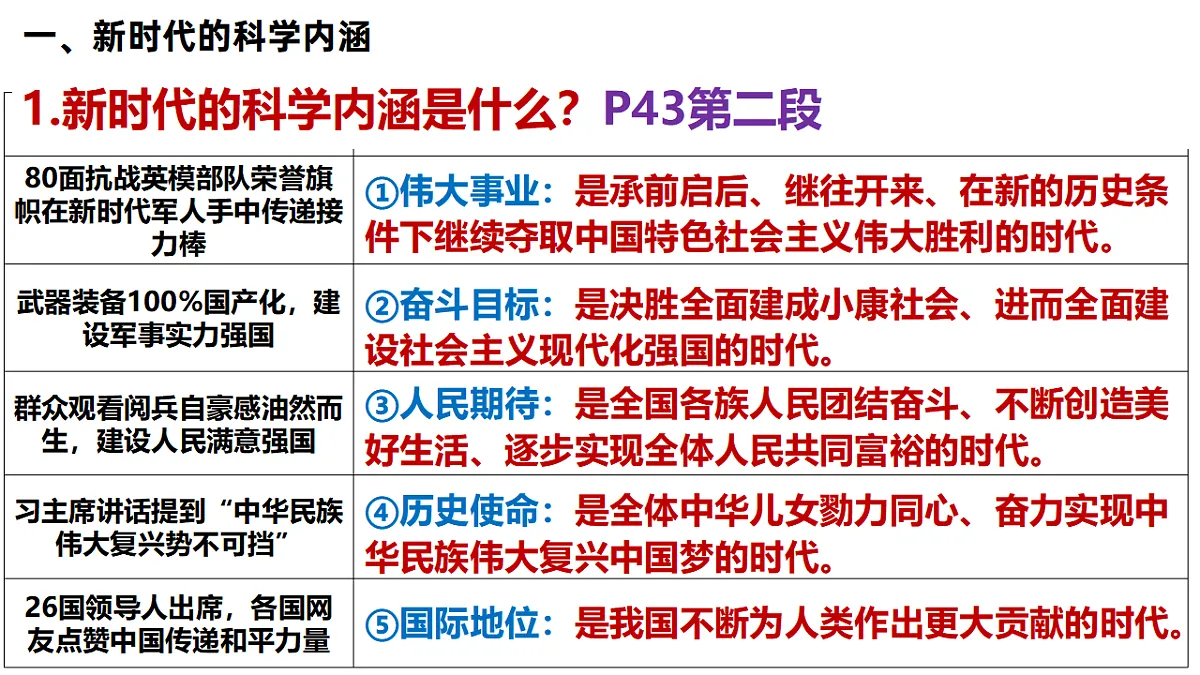 17703090第5页