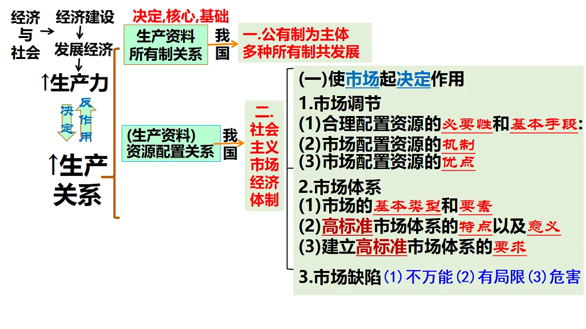 17703098第1页