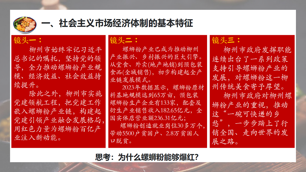 17703101第3页