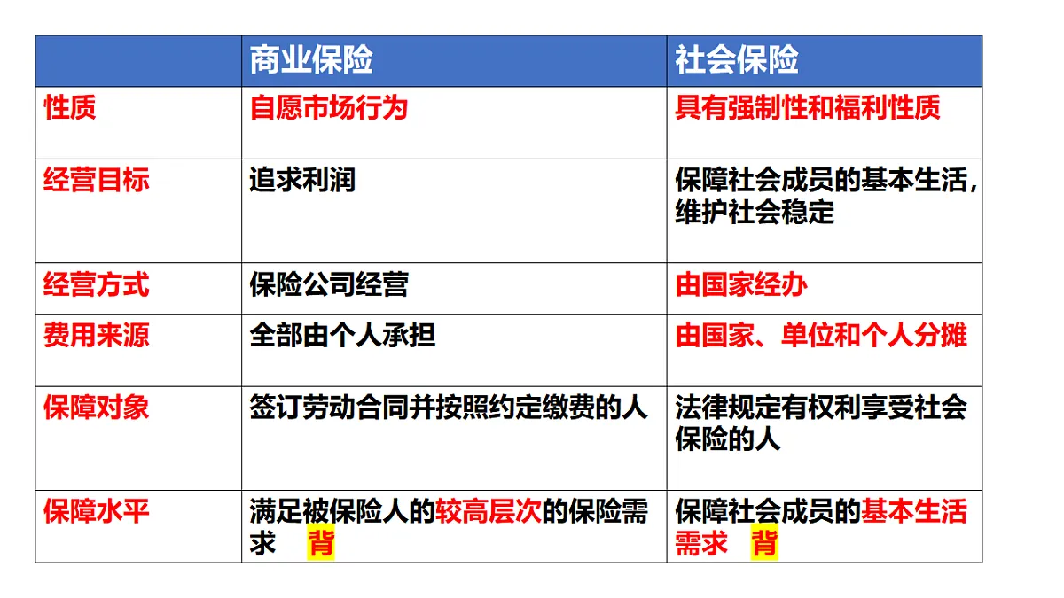17703120第6页