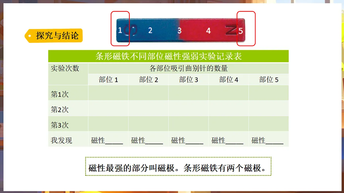 17703147第5页