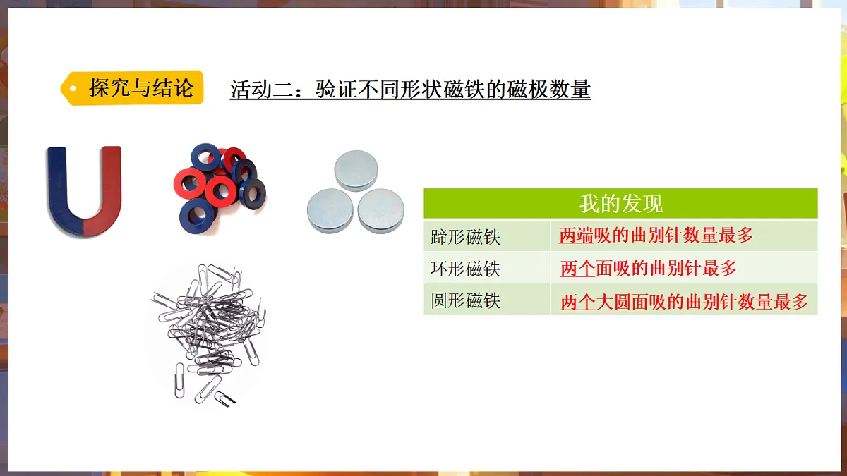 17703147第6页