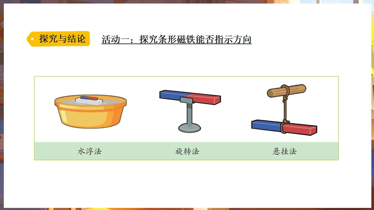 17703148第4页