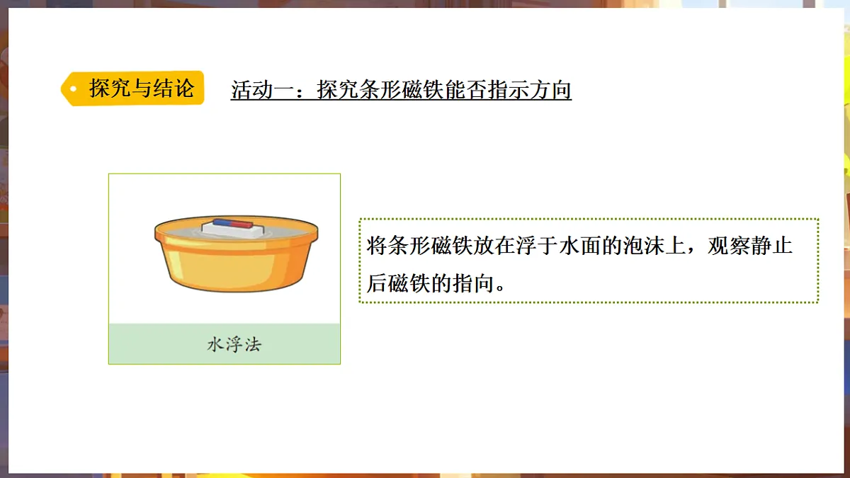 17703148第5页