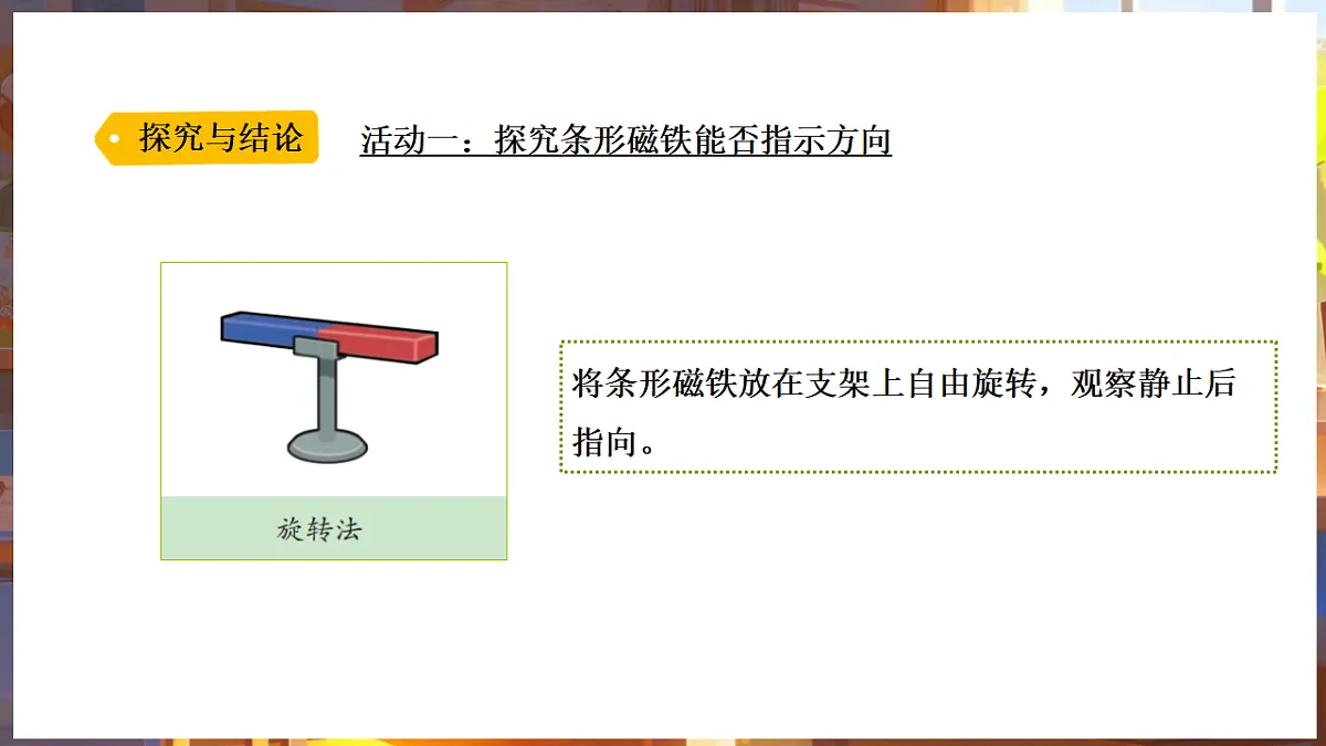 17703148第6页
