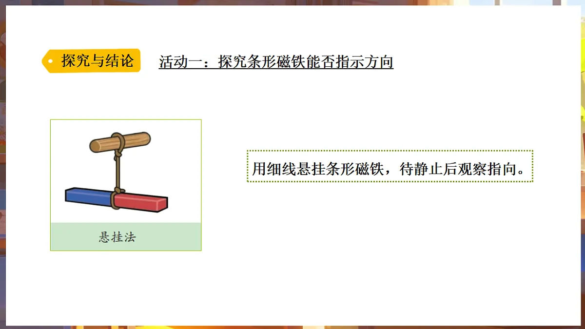 17703148第7页