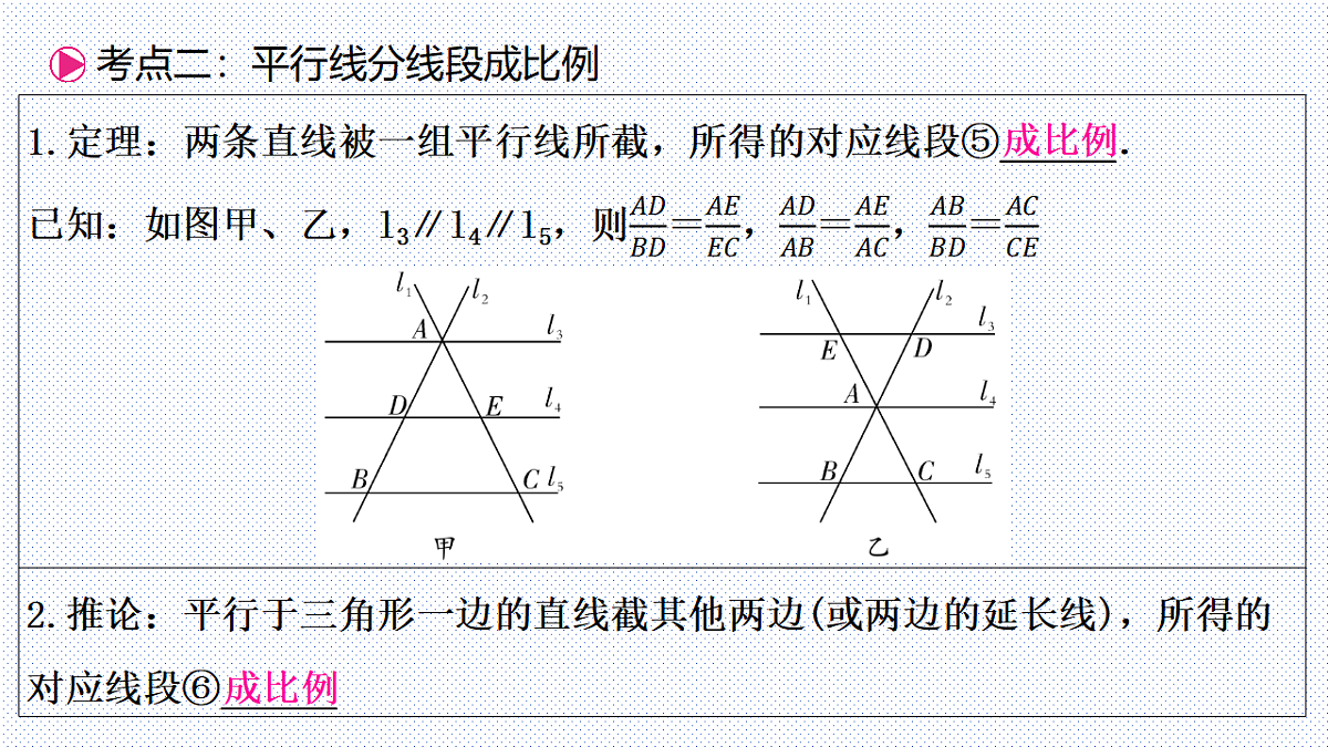 17703213第3页