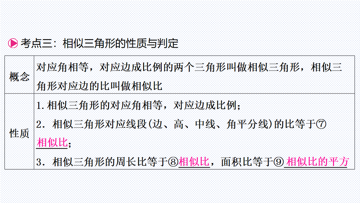 17703213第4页