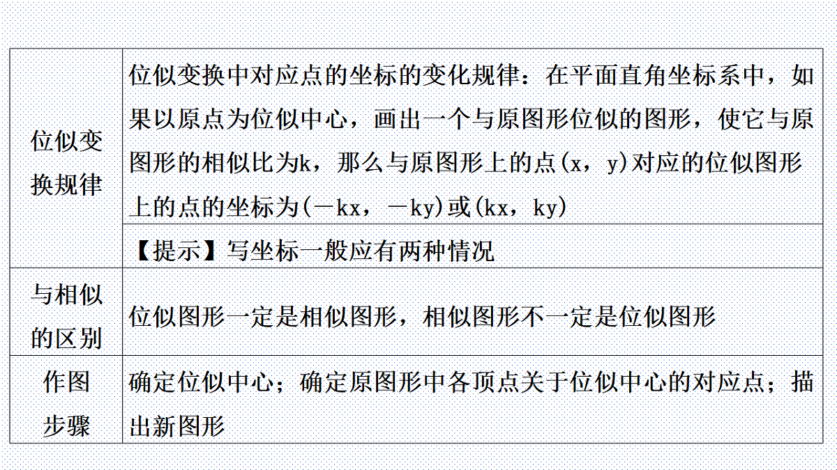 17703213第8页