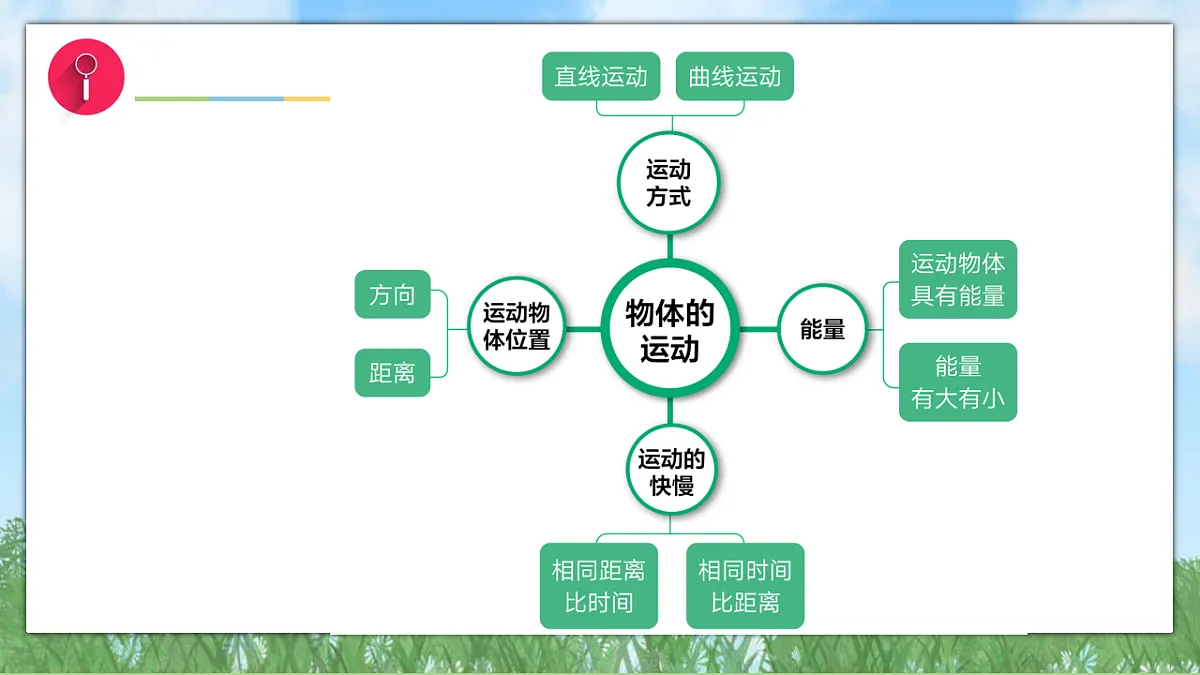 17703320第2页