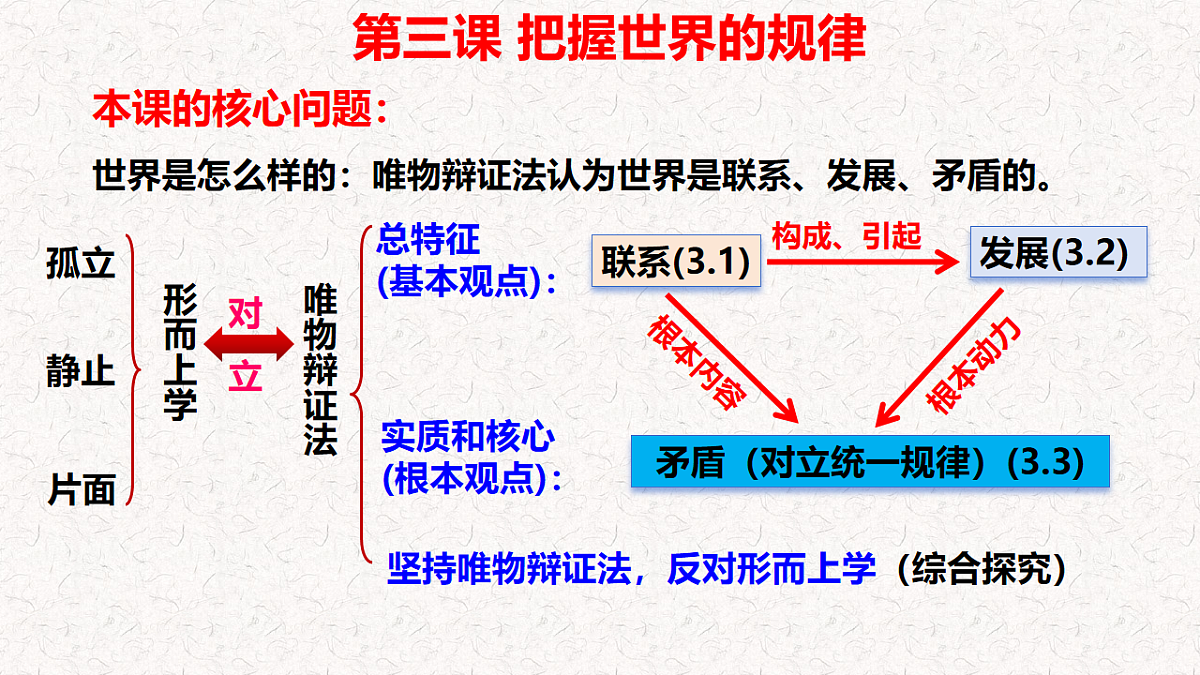 17703678第2页