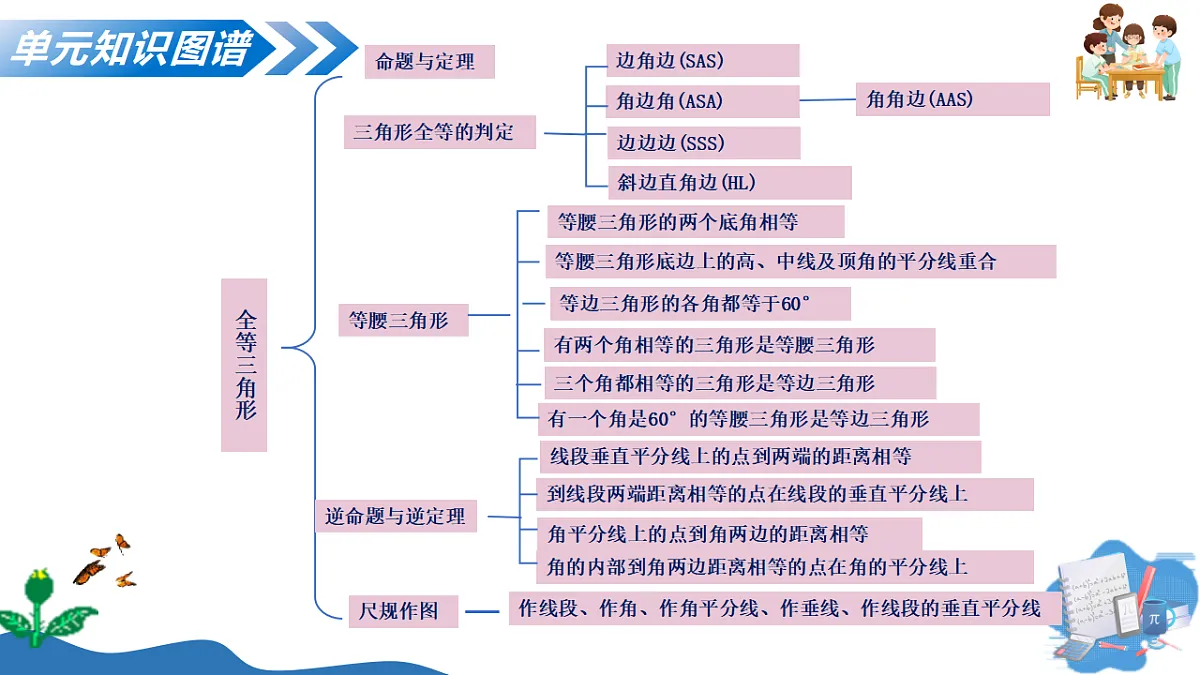 17703994第4页