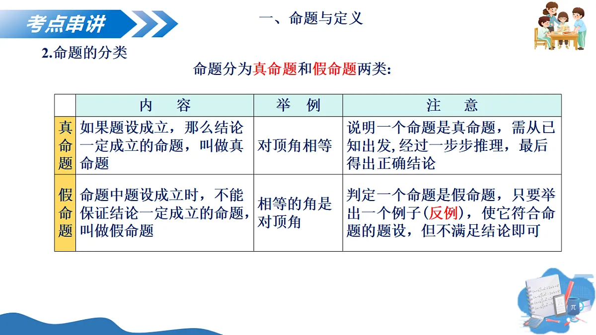 17703994第6页