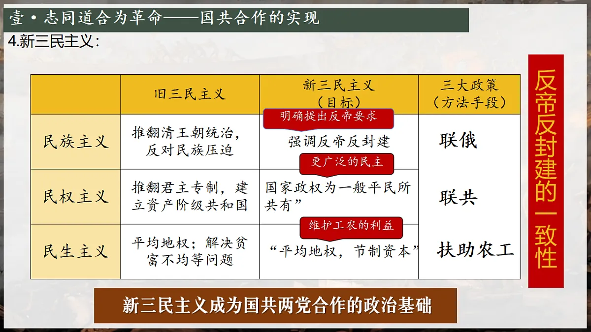 17705565第7页