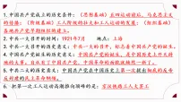 人教版（2024）八年级上册（2024）第13课 国共合作与北伐战争课前预习ppt课件
