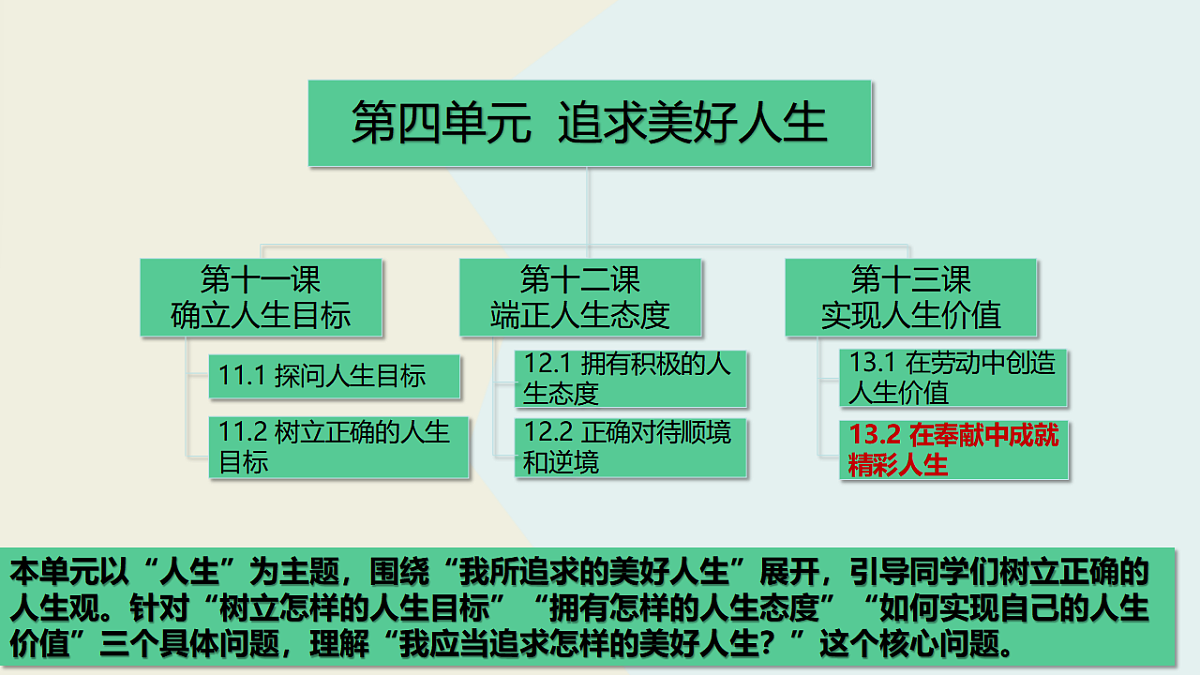 17705968第1页