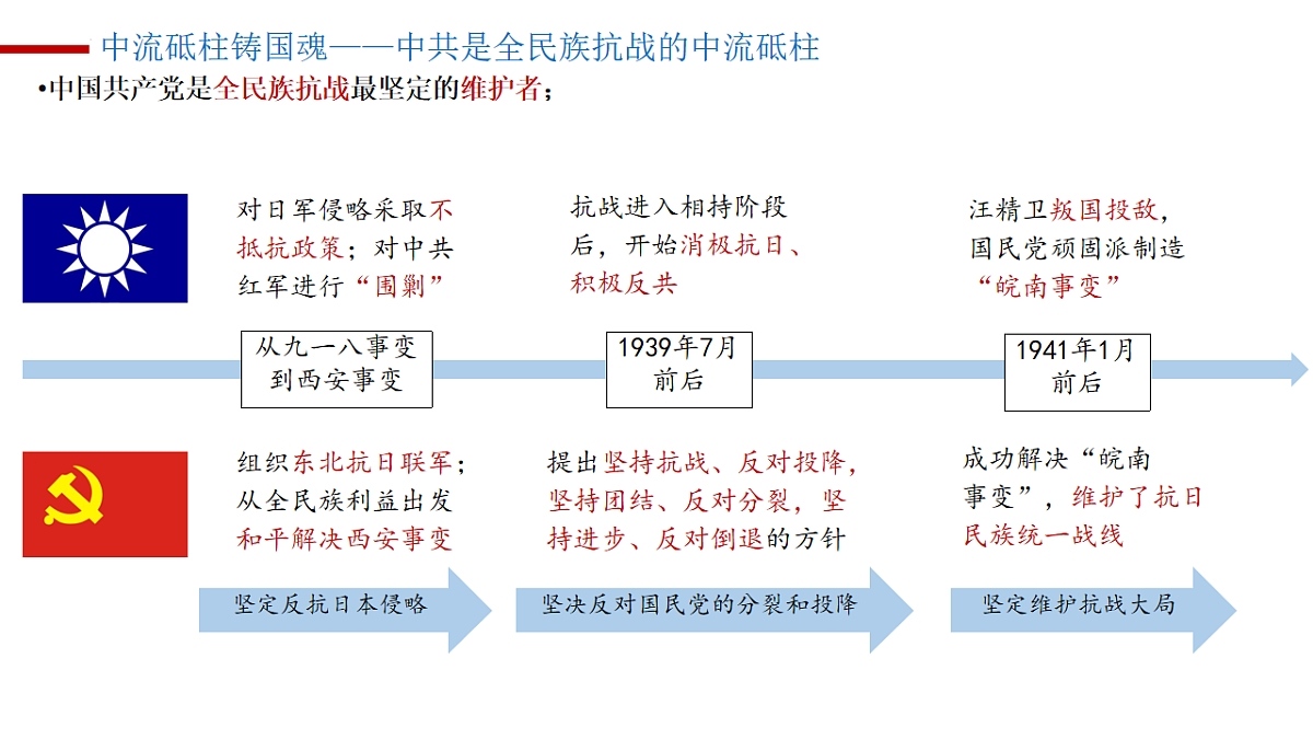17706286第8页