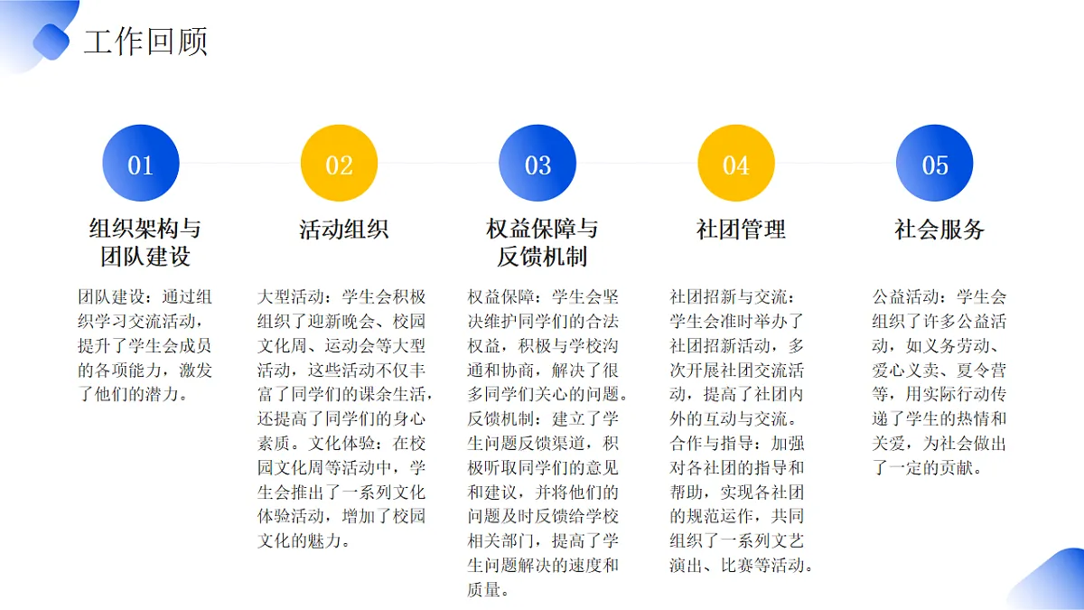 17706345第7页