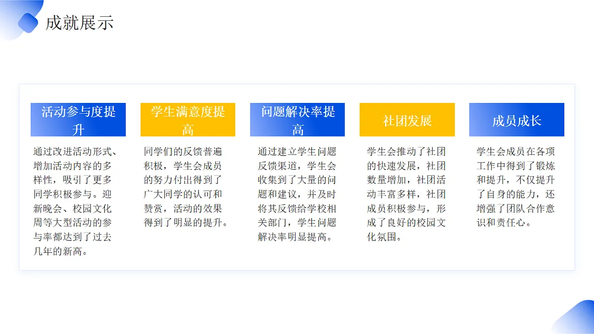 17706345第8页