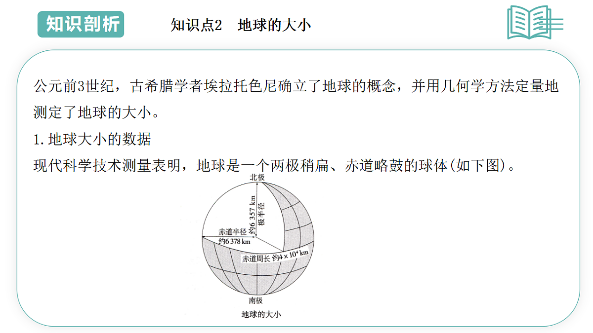 17706397第6页