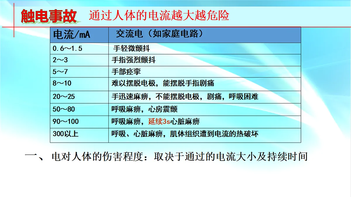 17707011第8页