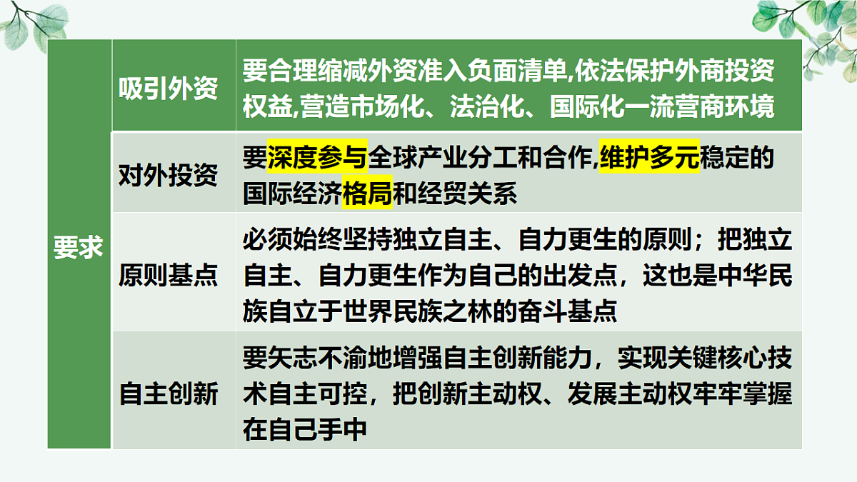 17707302第7页