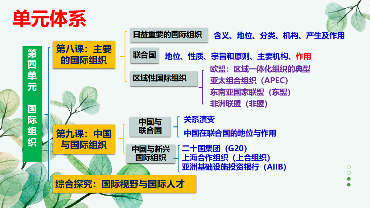 17707303第2页