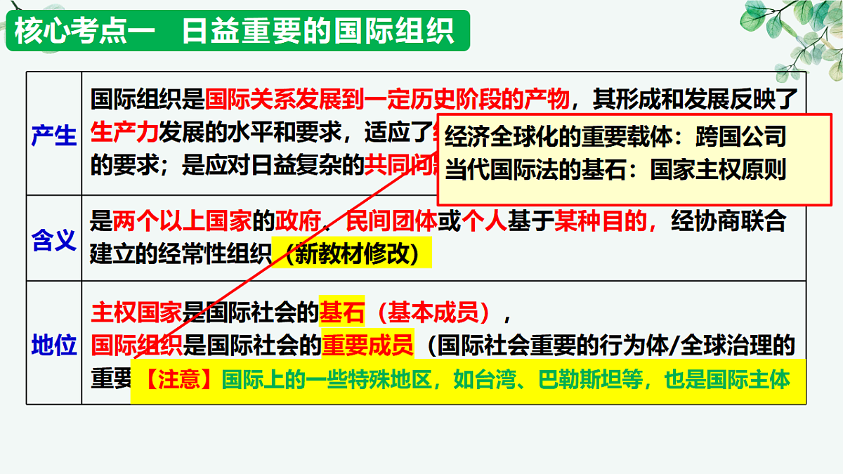 17707303第5页