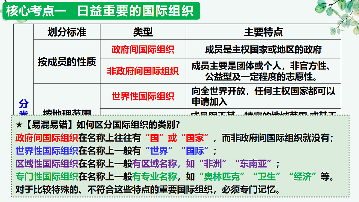 17707303第6页