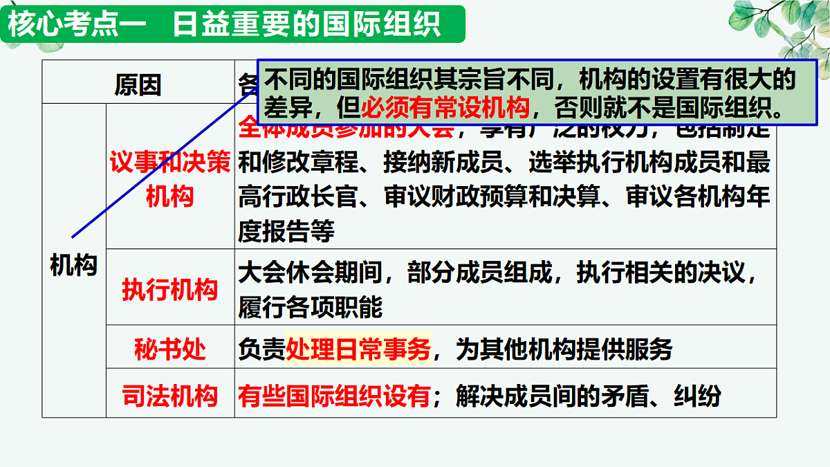 17707303第8页