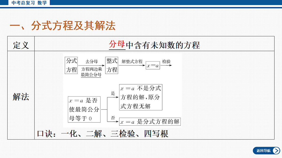 17708024第4页