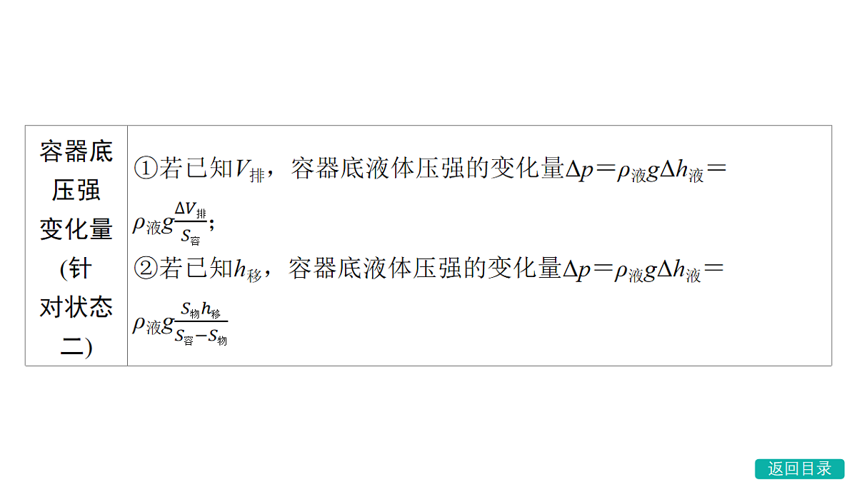 17708252第4页