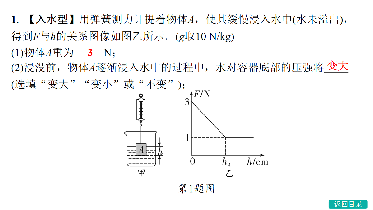 17708252第5页