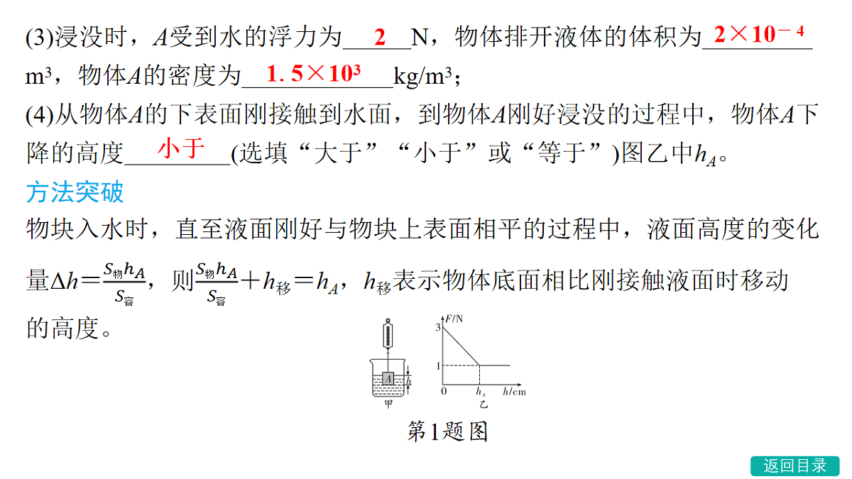17708252第6页