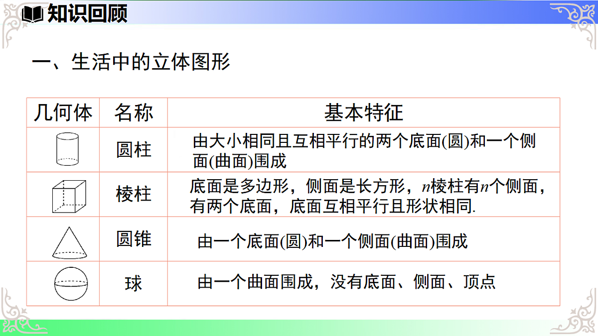 17709159第3页