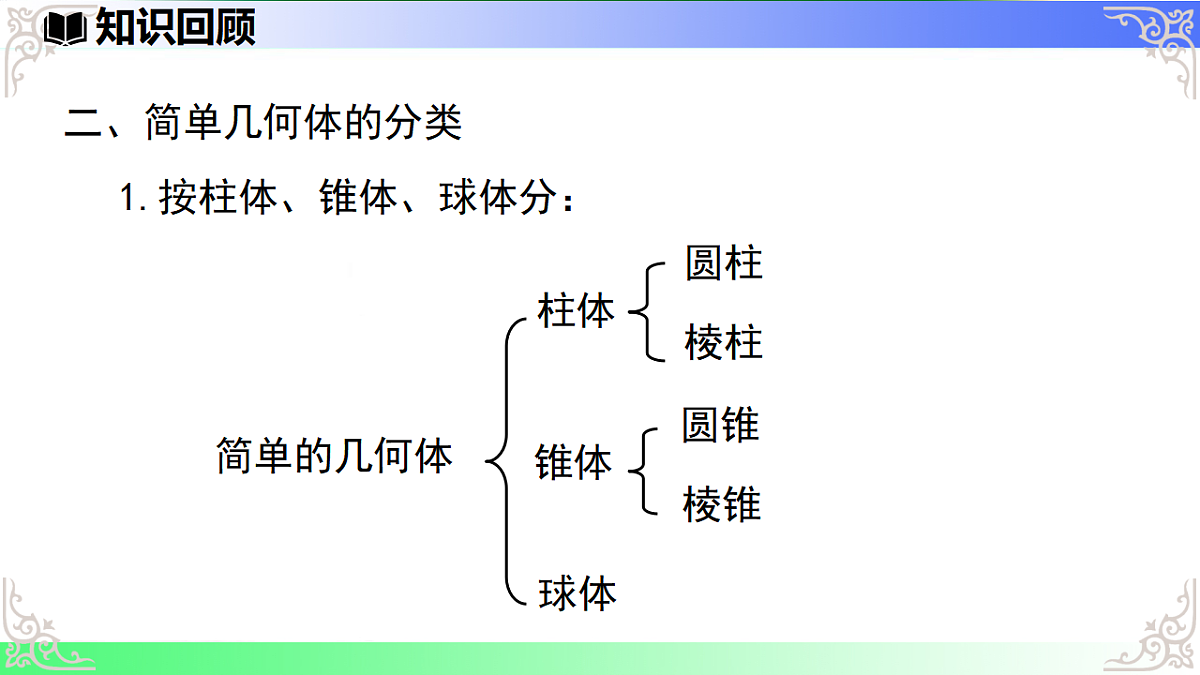 17709159第4页