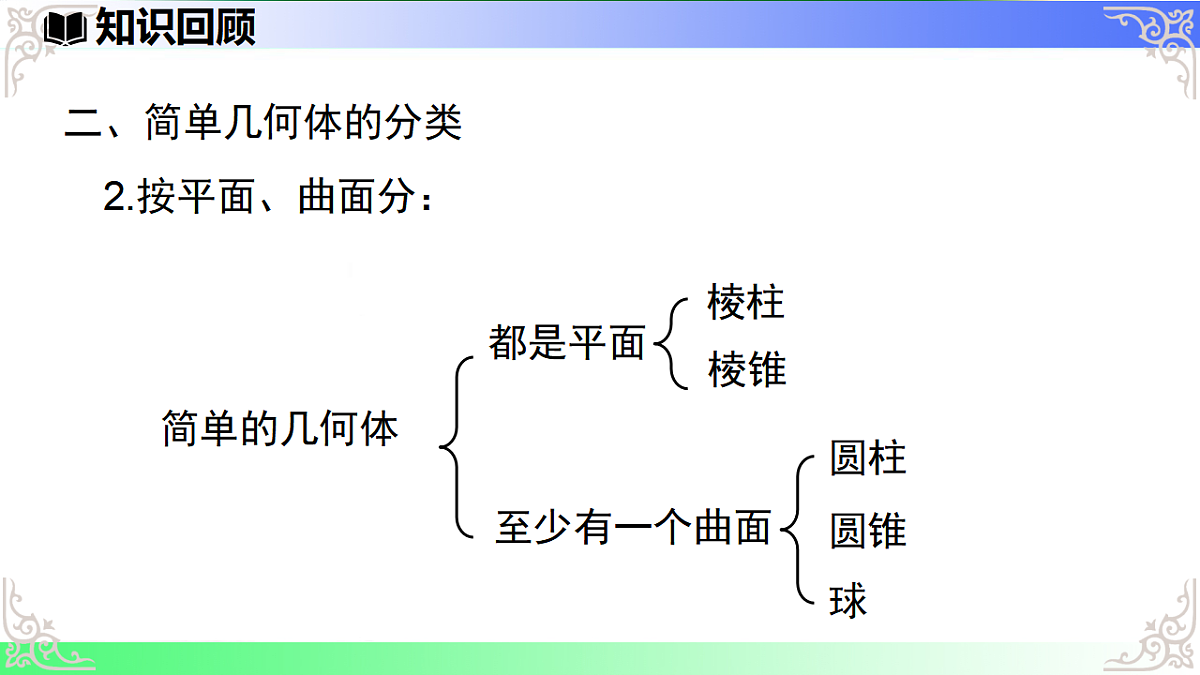 17709159第5页