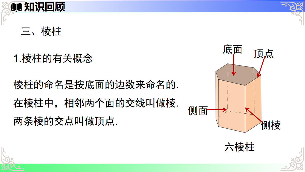 17709159第6页
